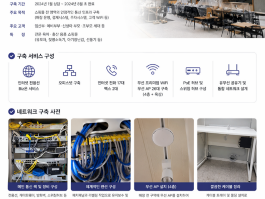 링크맘 쇼핑몰 구축사례